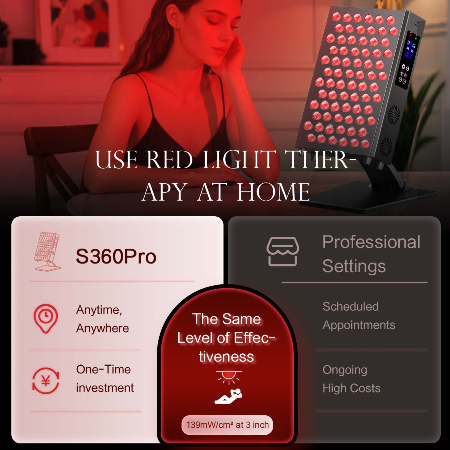 Double Chip Timing Led Red Lig - Led Light Therapy Face Mask recension och pris
