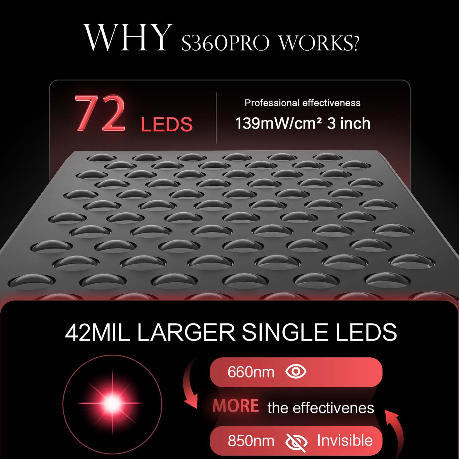 Double Chip Timing Led Red Lig - Led Light Therapy Face Mask recension och pris
