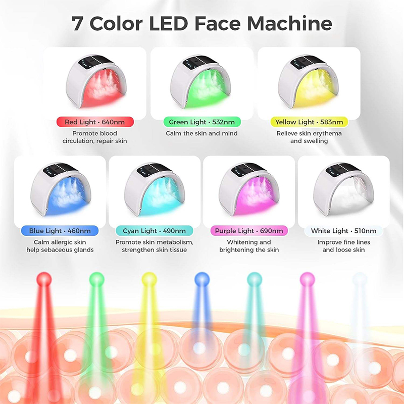 7 Colors LED Photon Beauty Mac - Led Light Therapy Face Mask recension och pris